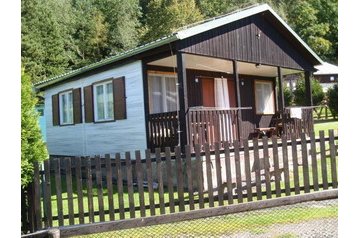 Cehia Bungalov Dobronice u Bechyně, Exteriorul